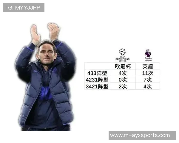 英超数据分析重庆篮球队在比赛中的速度表现与战术影响探讨