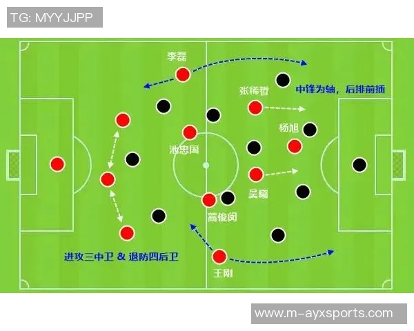 深入分析杭州滑板队防守策略与战术运用的运动专业视角