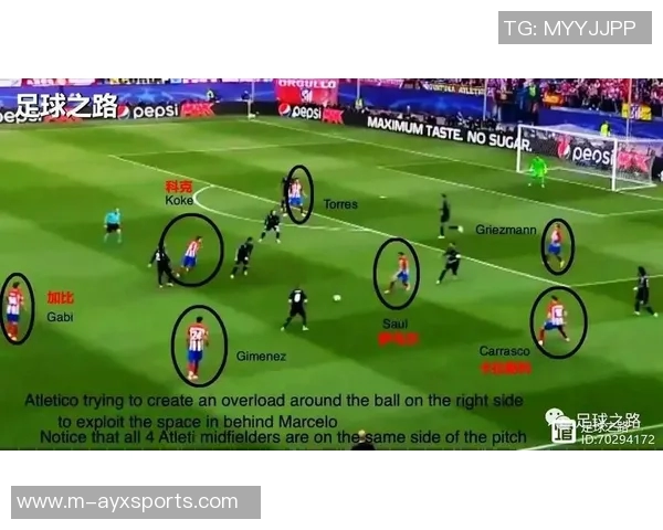 重庆足球队的防反战术解析与欧冠赛场的深度对比分析