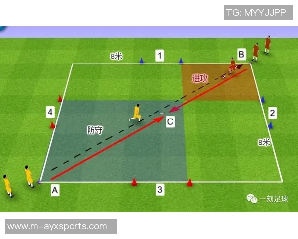 西安足球队区域防守体系的战术解析与实战应用探讨