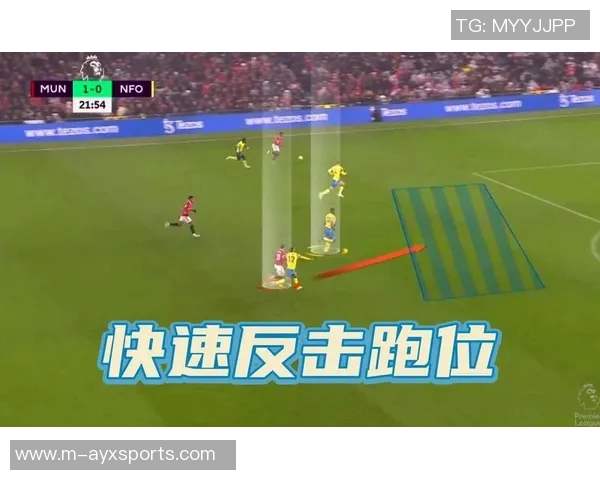 重磅专题探讨杭州足球队防守革新背后的战术变革与实践成果 重磅专题探讨杭州足球队防守革新背后的战术变革与实践成果