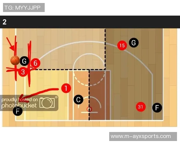 武汉篮球队包夹战术的成效与不足分析探讨实时数据