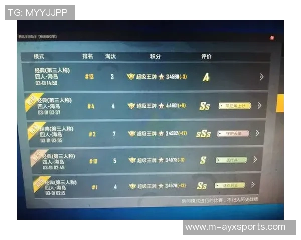 今年运动数据周静专访从初心到巅峰的和平精英发展历程回顾与展望